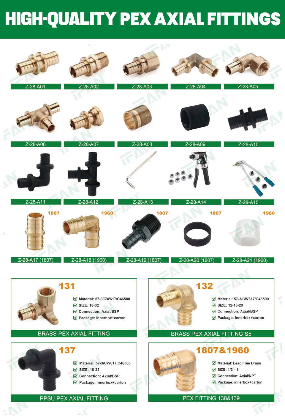 IFAN Factory Wholesale Durable Brass Pipe Fittings pic 3