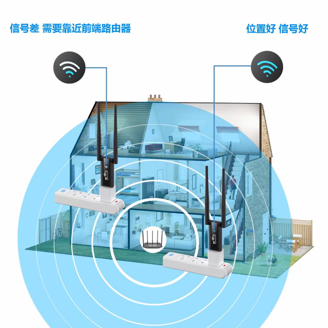 WiFi signal amplifier, booster, wireless network extender, 300M repeater manufacturer in stock detail image 5