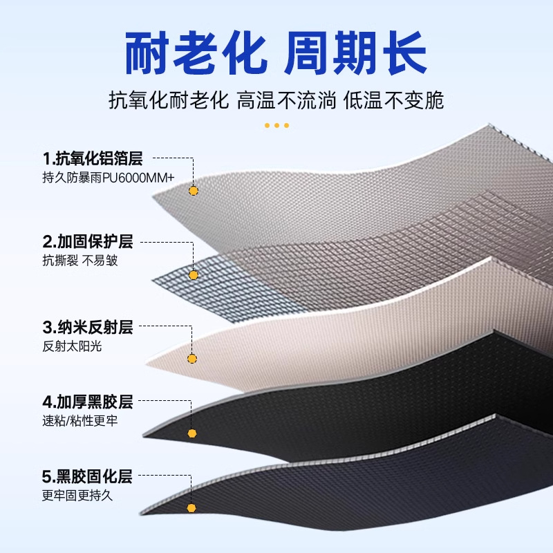 Wholesale of asphalt self-adhesive waterproof tape for roof color tile steel joint leakage repair without self-adhesive fireproof roll material from the manufacturer Specification image