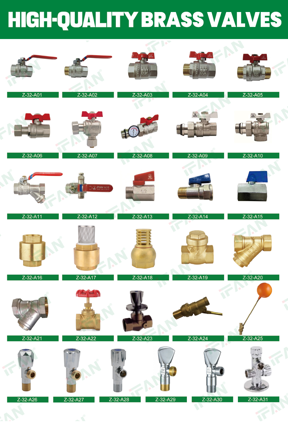 IFAN Reliable-Sealing Brass Ball Valve with Blue Handle pic 3