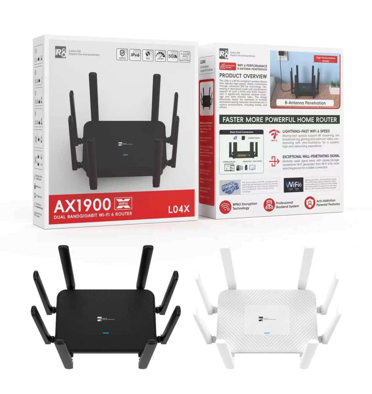 Широкофункциональный роутер для мобильных устройств R8 2.4G+5G для внешней торговли с высокой скоростью details Picture