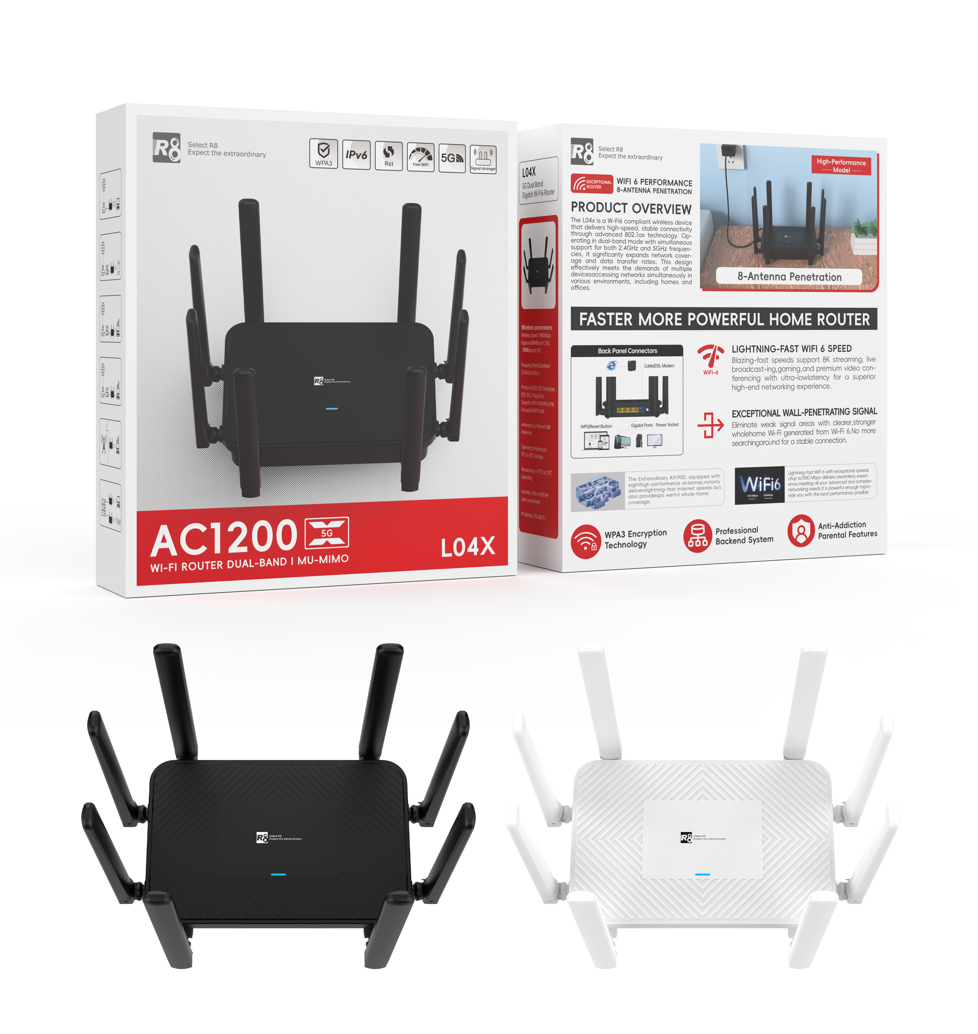 Широкофункциональный роутер для мобильных устройств R8 2.4G+5G для внешней торговли с высокой скоростью Specification image
