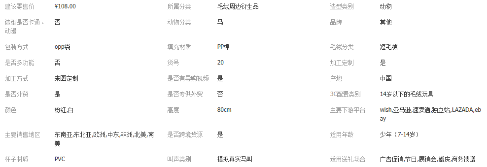 义乌好货 卡通儿童玩具创意毛绒独角兽马头棍详情图1