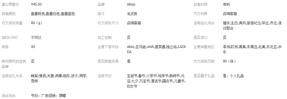 义乌好货 毛绒独角兽猫咪笔记本少女可爱手账本入油记事本详情图1