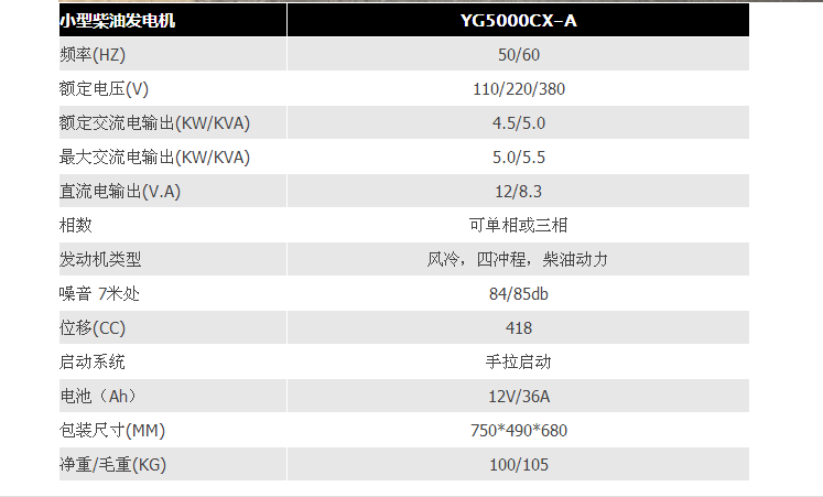 厂家直销5KW开架式柴油发电机组 YG5000CX-A详情6