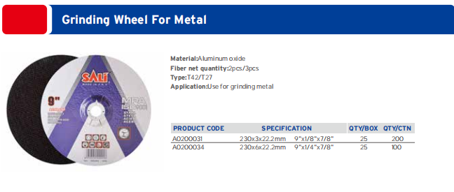 Angle Grinder Cutting Sheet Metal Stainless Steel Grinding High-Grade Grinding Wheel details Picture