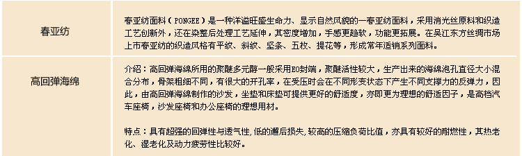 野外捕手 户外自动充气垫露营防潮 单人加宽帐篷垫子午休垫充加厚详情14