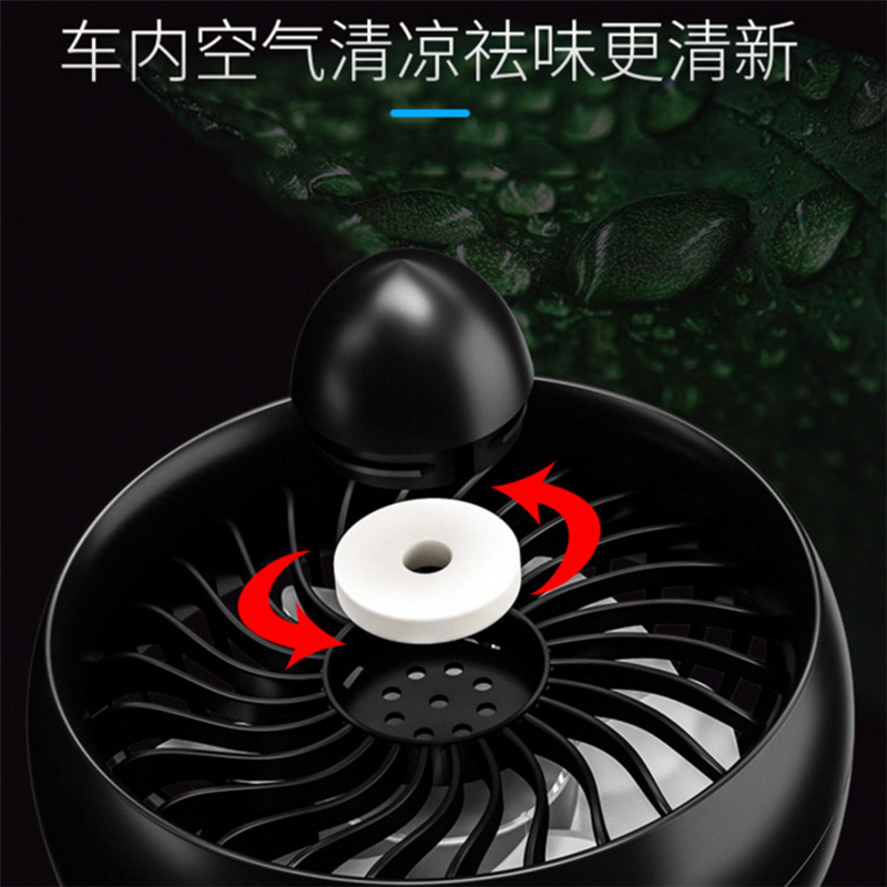 带香薰车载风扇双头360度旋转车用家用凉扇USB 接口办公室可用详情图4