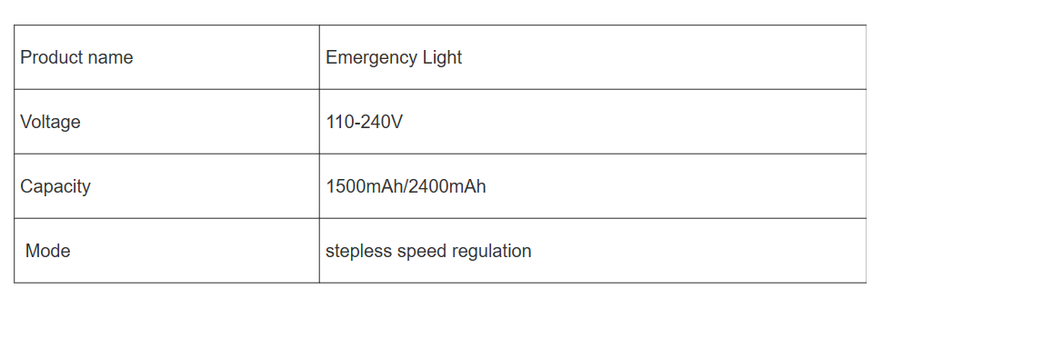 LED portable charging emergency light detail image 1