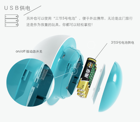义乌好货 户外LED七彩蘑菇不倒翁灯 新品特价硅胶感应氛围野营灯详情图3