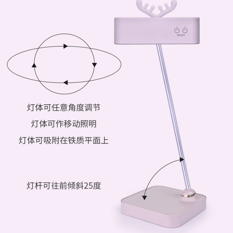 义乌好货 多功能台灯 壁灯USB台灯 磁铁台灯详情图2