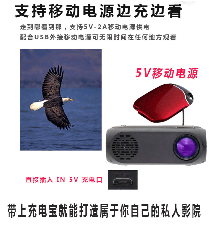 投影仪2019迷你1080高清家用休闲投影机HDMI USB TF多媒体投影仪详情10