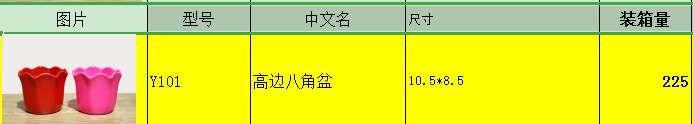 工厂直销塑料花盆Y101 密胺花盆 塑料花盆 仿瓷花盆详情图5