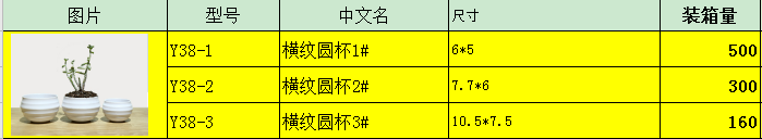 工厂直销塑料花盆Y38 密胺花盆 塑料花盆 仿瓷花盆详情图4