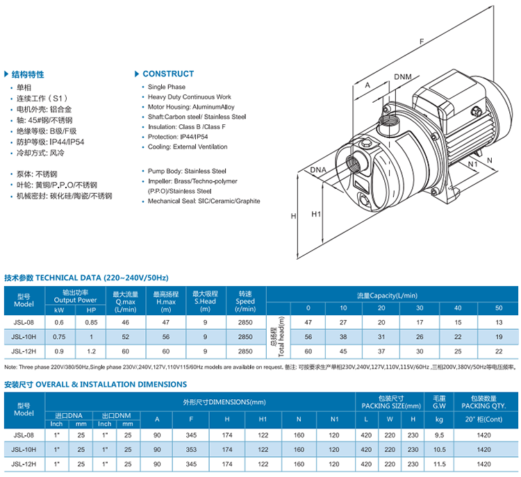 JSL series stainless steel self-priming Jet  pressure Pump详情图4