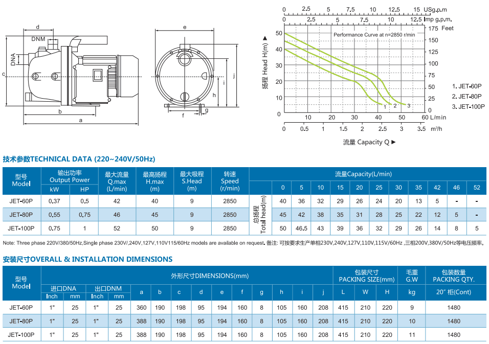 JET-P series self priming  electric Pressure Jet Water Pump详情图3