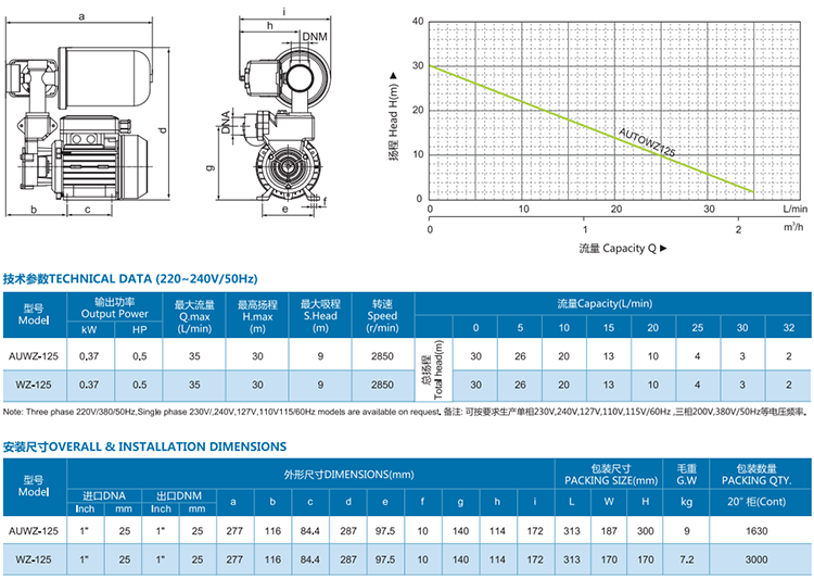 WZ series self-priming peripheral pump with tank and switch详情图3