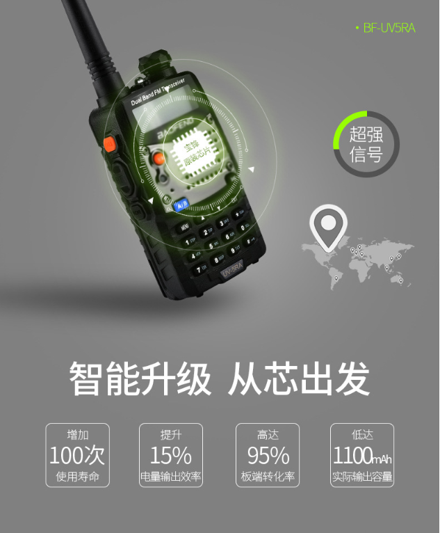 宝峰对讲机UV5RA无线车载手台户外自驾游宝锋5R升级版二代详情图5