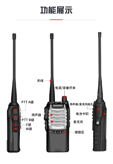 宝锋BFUV8D对讲机宝峰8W大功率民用迷你手台双发射键酒店自驾旅游详情1