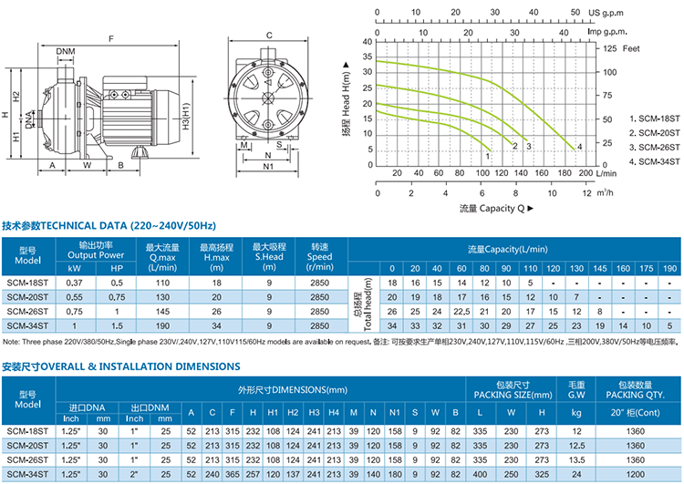 SCM-ST series centrifugal stainless steel pump for shower详情图4