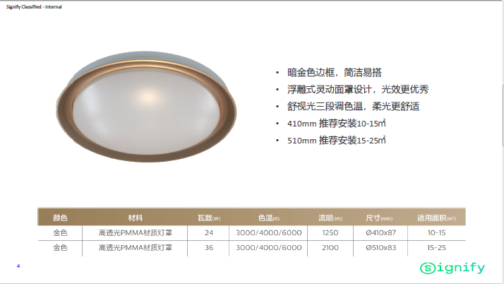 Philips Manda ceiling light Gold 24w adjustable brightness Specification image