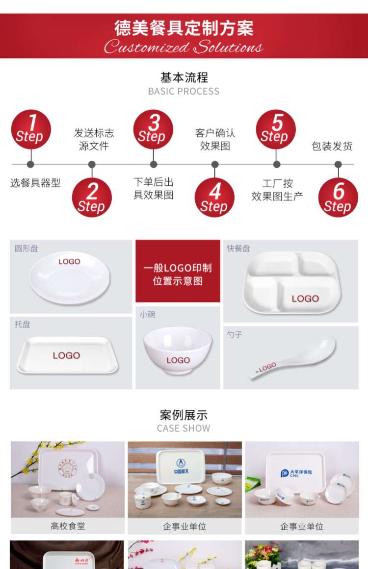 DM德美1009  A5密胺仿瓷圆盘平盘酒店餐厅食堂盖浇饭自助餐盘骨碟细节图