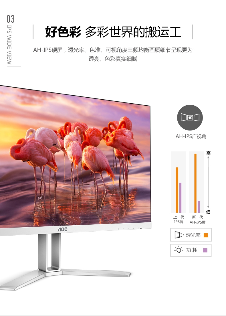 AOC 24N1H 24英寸超薄无边框显示器IPS全面屏75HZ液晶电脑台式显示屏HDMI外接笔记本27家用游戏吃鸡22详情图8