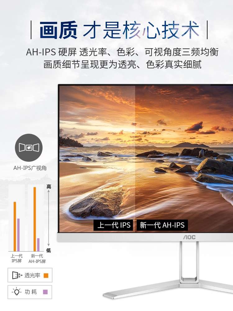 AOC 24N1H 24英寸超薄无边框显示器IPS全面屏75HZ液晶电脑台式显示屏HDMI外接笔记本27家用游戏吃鸡22产品图