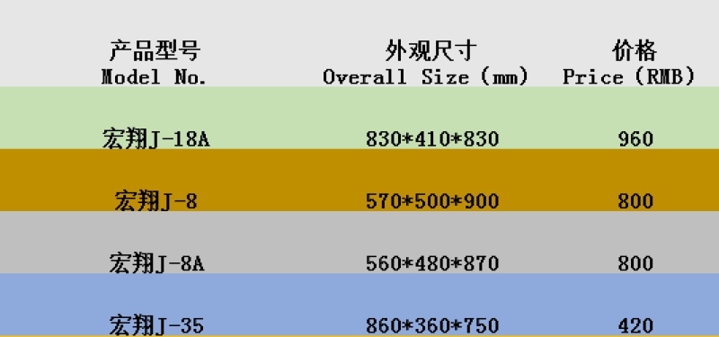 雨伞架、伞袋机实物图
