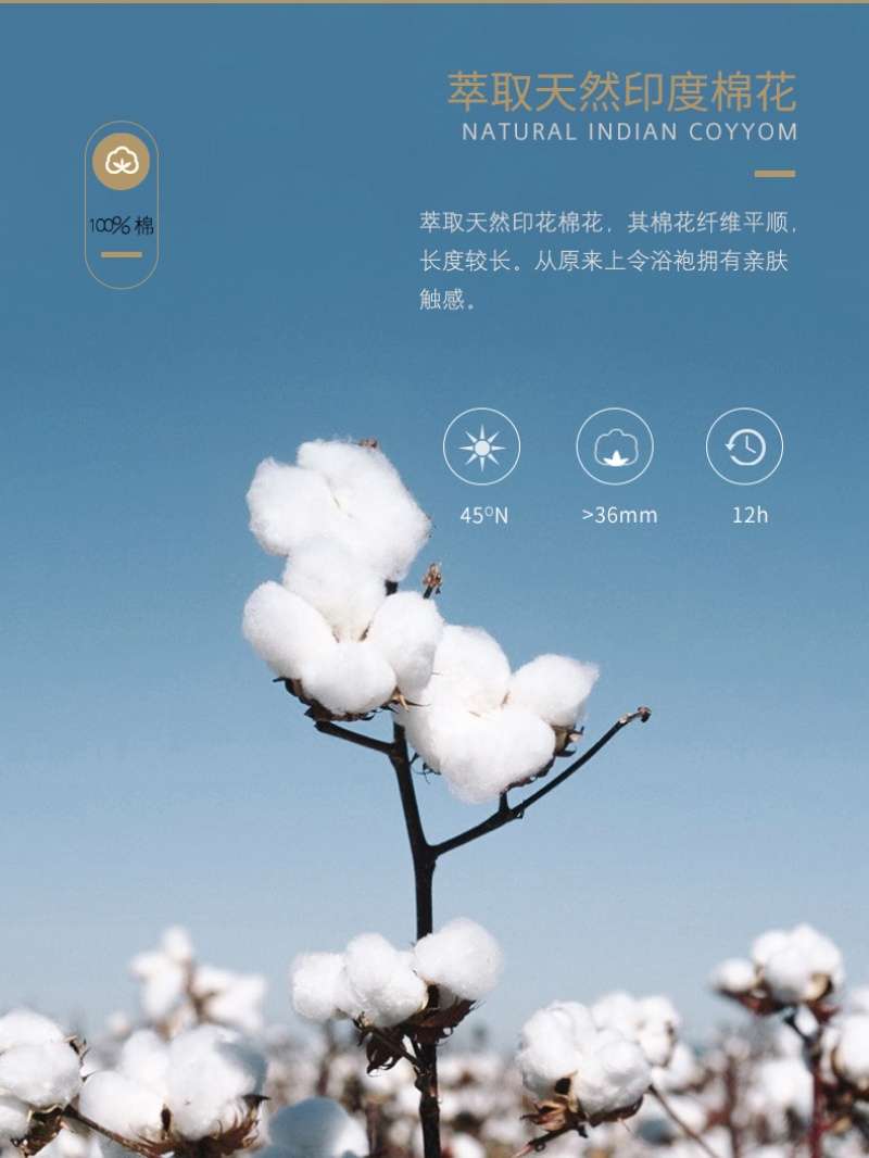 浴袍长款夏季薄款华夫格浴衣五星级酒店吸水速干纯棉情侣产品图
