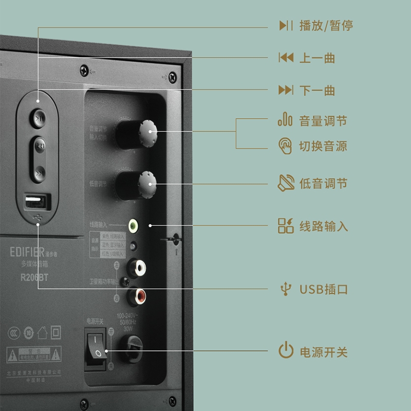 漫步者R206P电视音响音箱电脑笔记本蓝牙多媒体有源2.1全木质音响超重低音炮台式机套装家用K歌影响喇叭客厅白底实物图