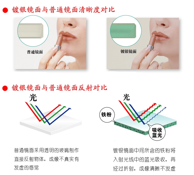 高清单面台式化妆镜木质木纹方形镜子书桌简约梳妆镜便携随身镜子详情图7
