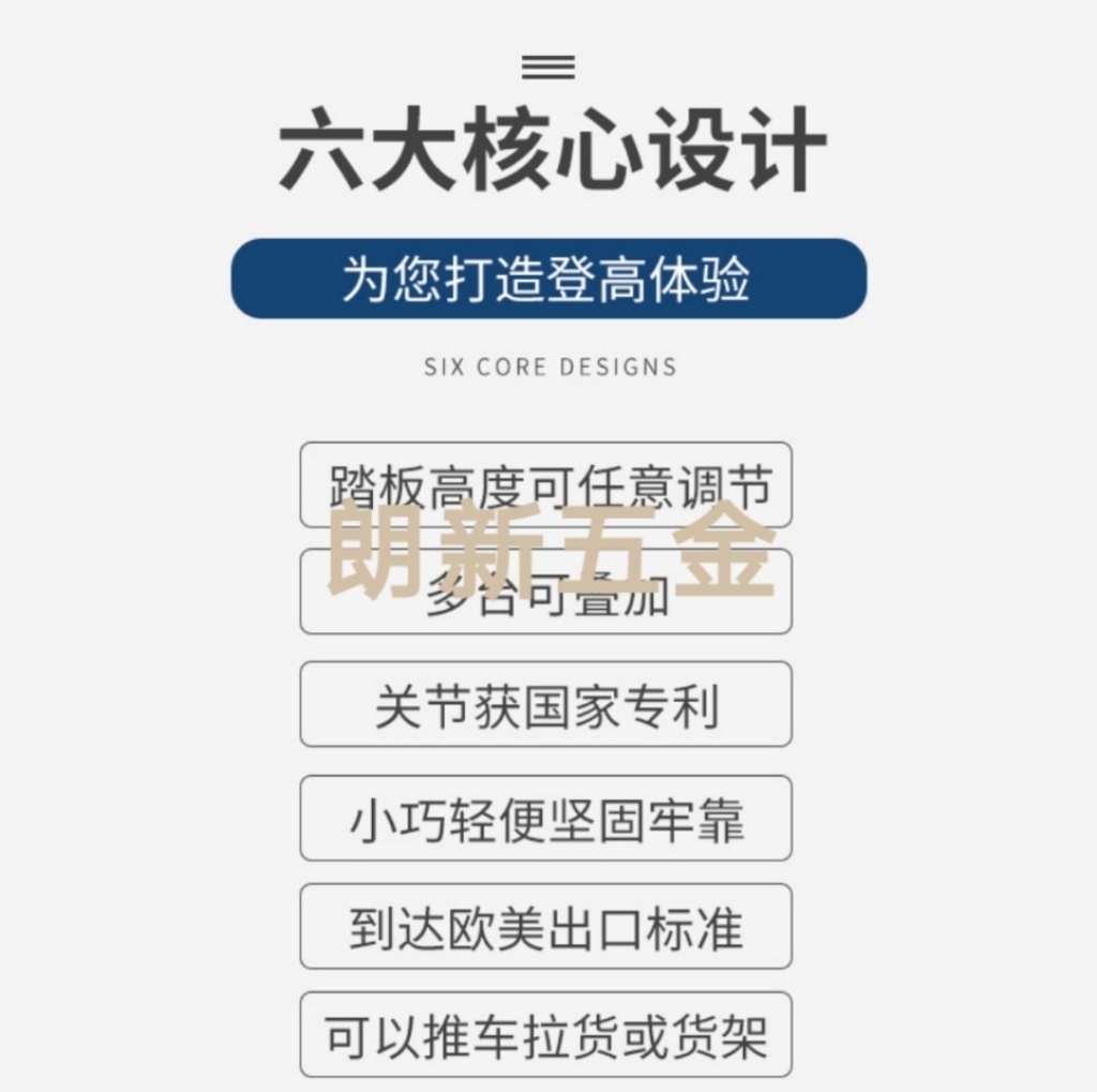 脚手架及其配件实物图