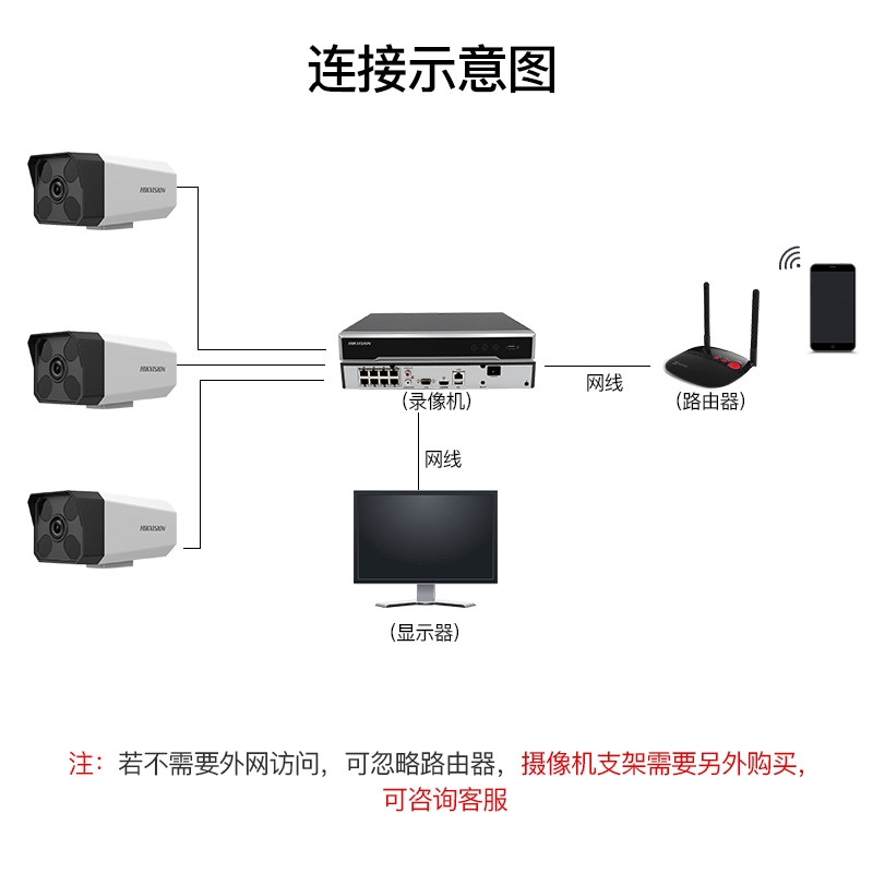 海康威视POE摄像头200万网络手机监控器夜视室外家用远程高清B12产品图