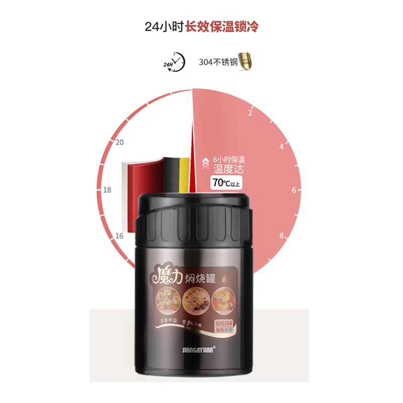 304闷烧罐细节图
