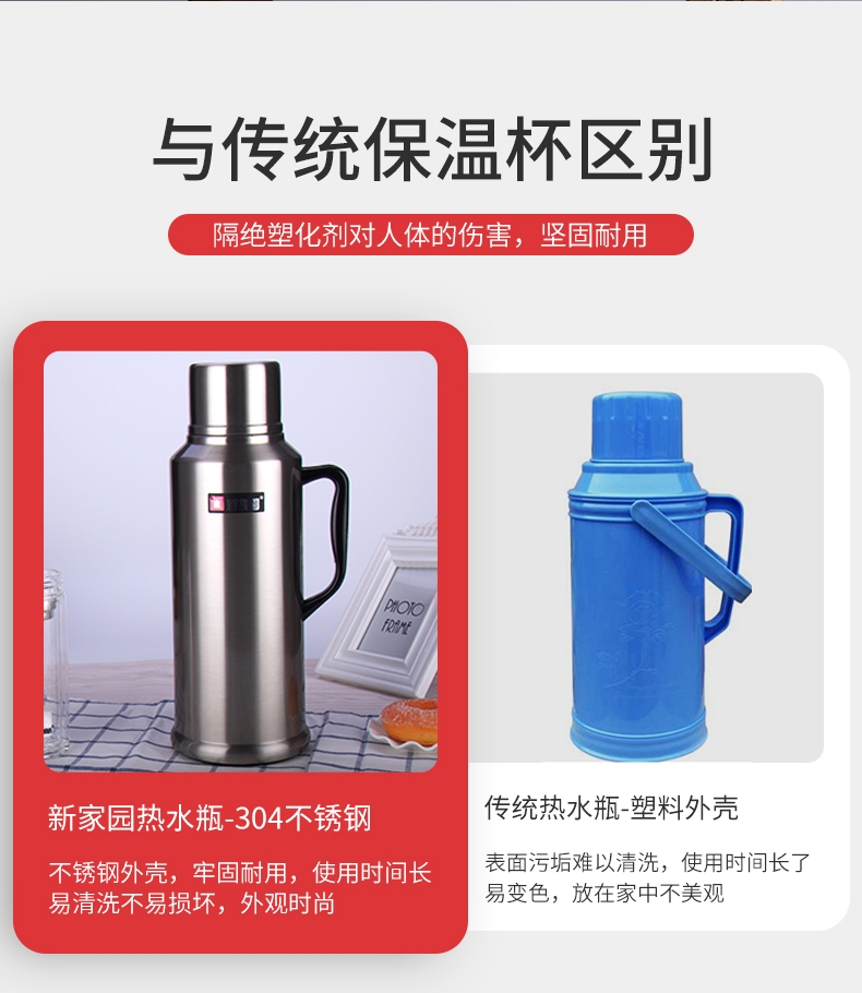 Shanghai New Home Jls-1022-2.0L Outer 304 Stainless Steel Shell, Red Glass Inner Liner undefined