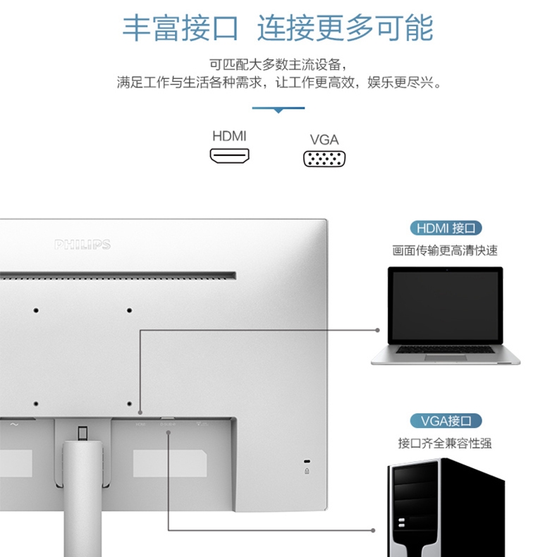 其他显示器实物图