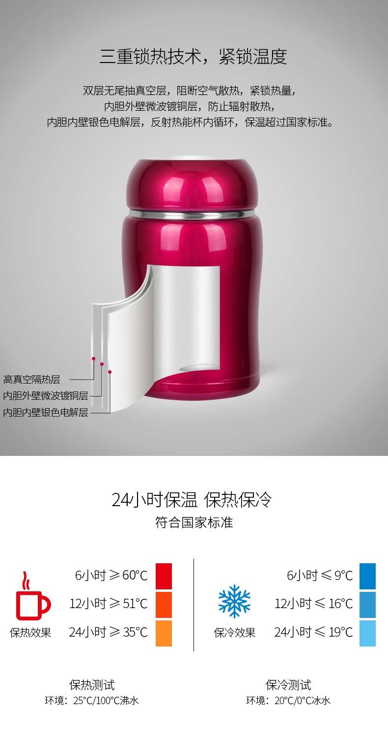 上海清水SM-9003-025 250ML 304不锈钢真空时尚保温杯详情图7