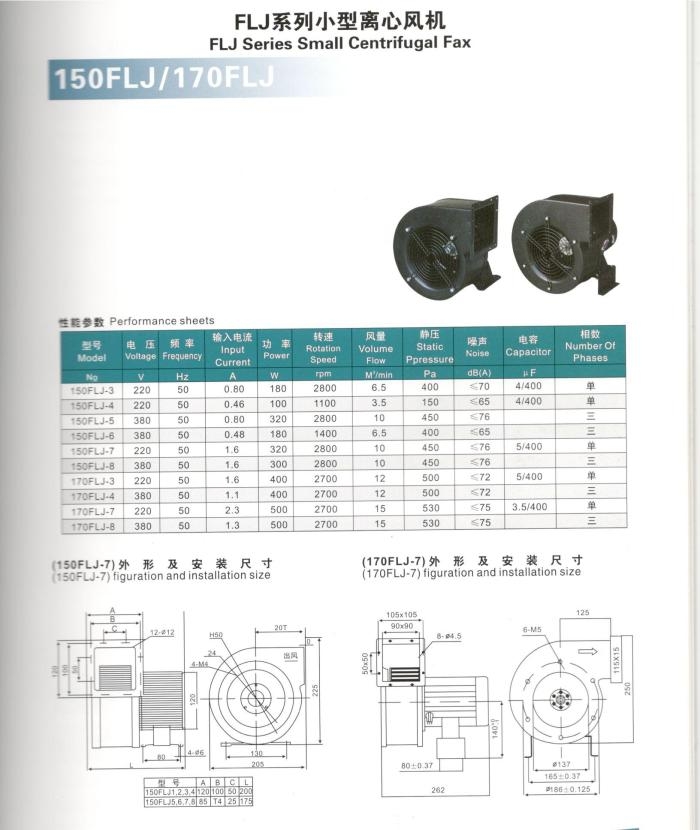 小型离心风机，150FLJ3 诚信经营 性价比高 顾客回购率高 用了都说好详情1