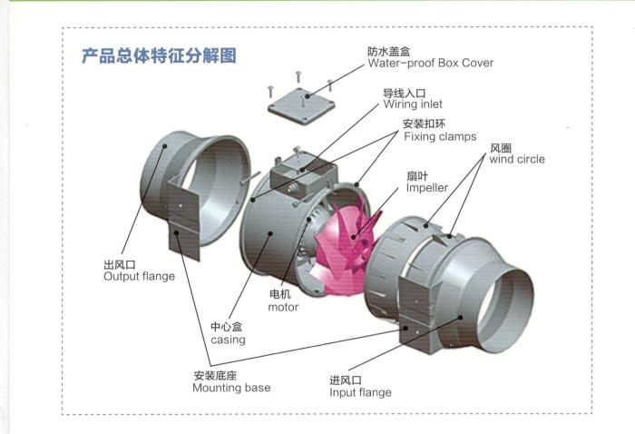 静音圆形斜流增压管道风机排气扇厨房换气扇地下室卫生间抽风机排风扇低噪声型号HP-100详情1