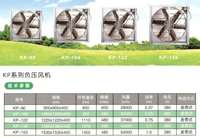 方型风机，负压风机,1000*1000*400MM 诚信经营 性价比高 顾客回购率高 用了都说好详情3