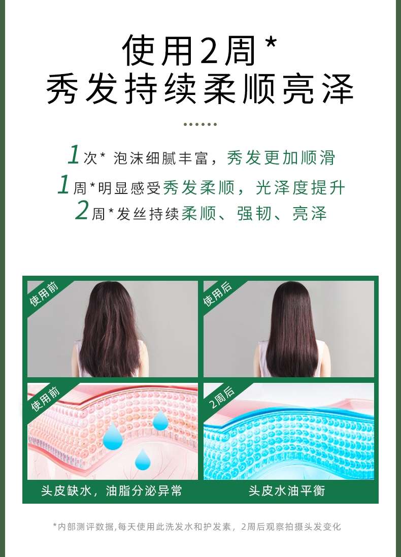 Find Jojoba Oil Blend Repair Shampoo 440Ml undefined