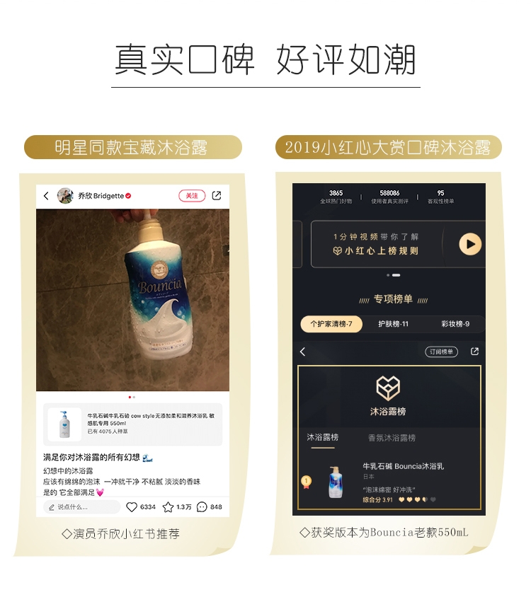 Cretarine Body Wash Application Scenario