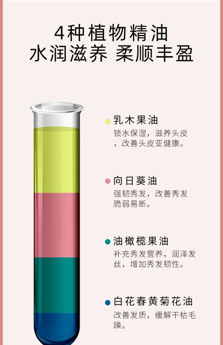 Find A Nourishing Scalp Fluffy Oil Control Shampoo & Conditioner Set Sakura Limited undefined
