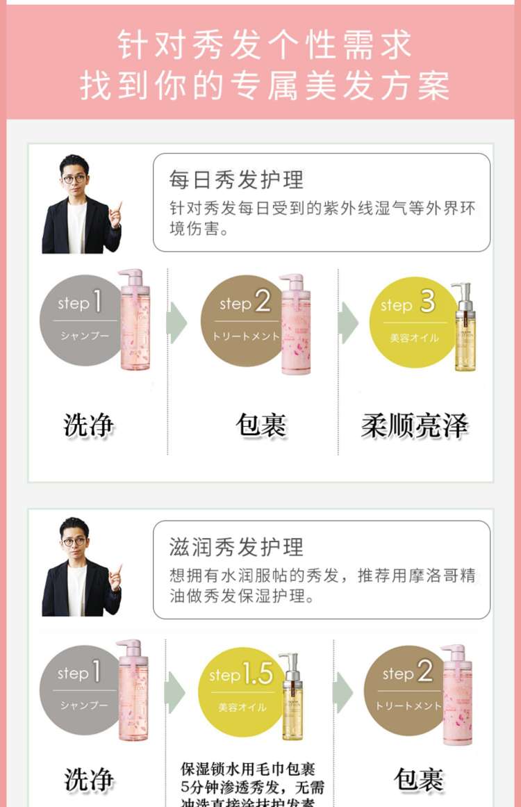 Find Jojoba Oil And Repair Cherry Blossom Limited Shampoo & Conditioner undefined