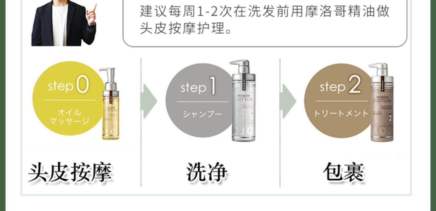 Find Jojoba Oil Blend Repair Shampoo 440Ml undefined