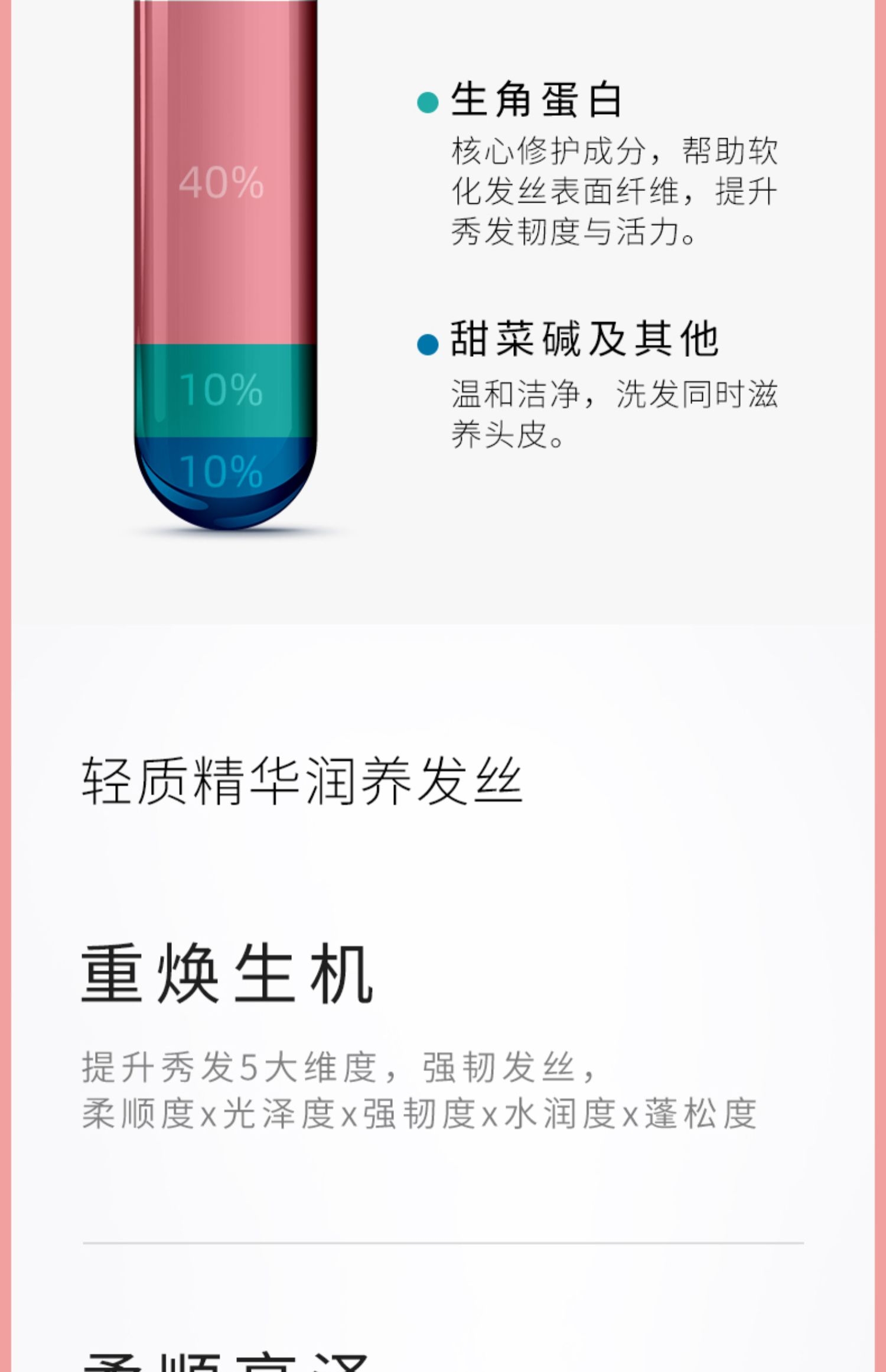 Find Jojoba Oil And Repair Cherry Blossom Limited Shampoo & Conditioner Item Picture