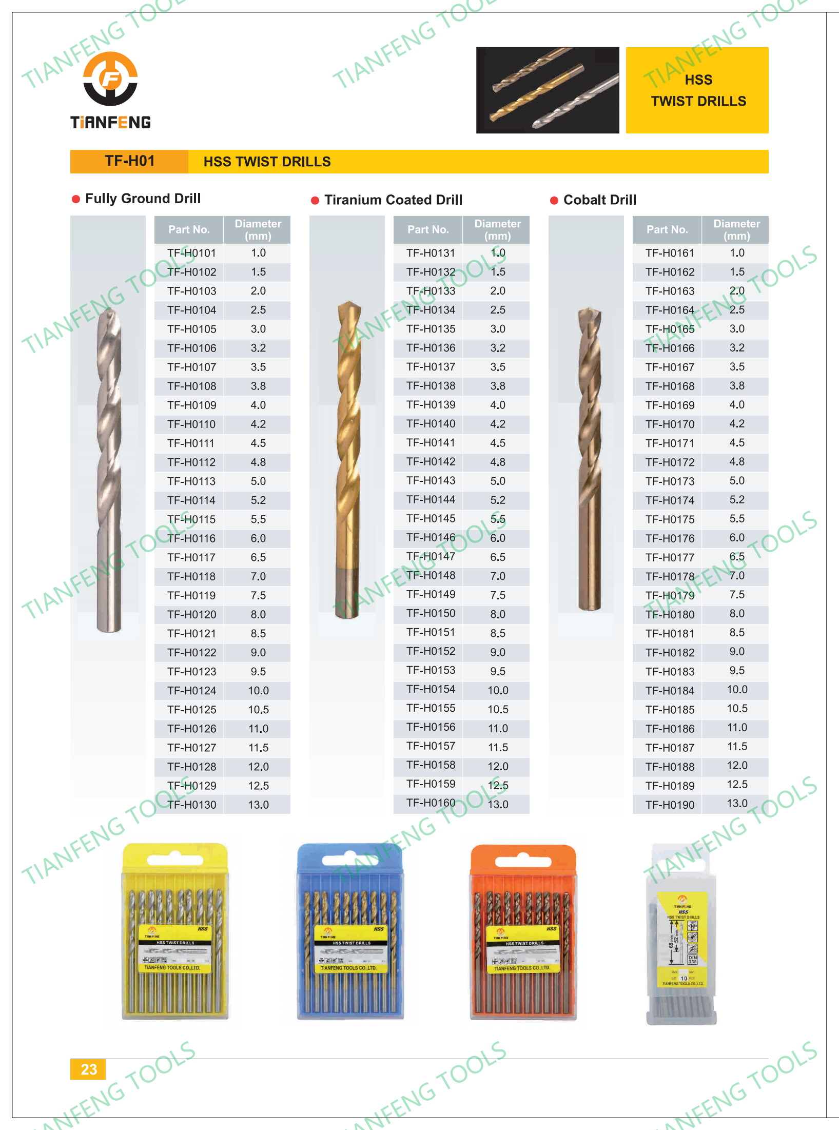 麻花钻3.5mm，HSS DRILL BITS, 高速钢钻头, M2钻头详情图1