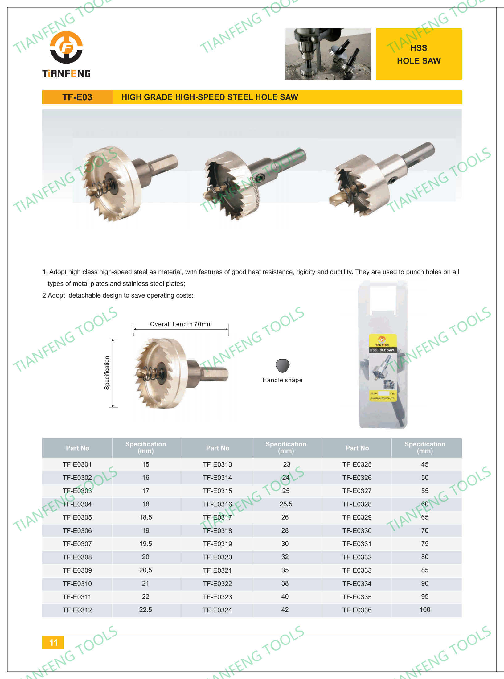 高速钢开孔器，HSS hole saw, 不锈钢开孔器详情图1