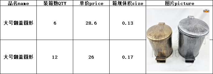 DF99640  翻盖圆形垃圾桶脚踏垃圾桶创意家用客厅卫生间厨房有盖办公室塑料卫生桶DF  TRADING HOUSE详情图8